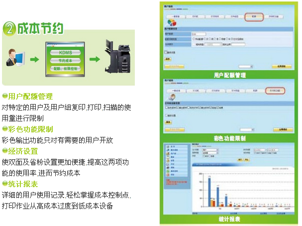 京瓷文檔文件管理系統(tǒng)